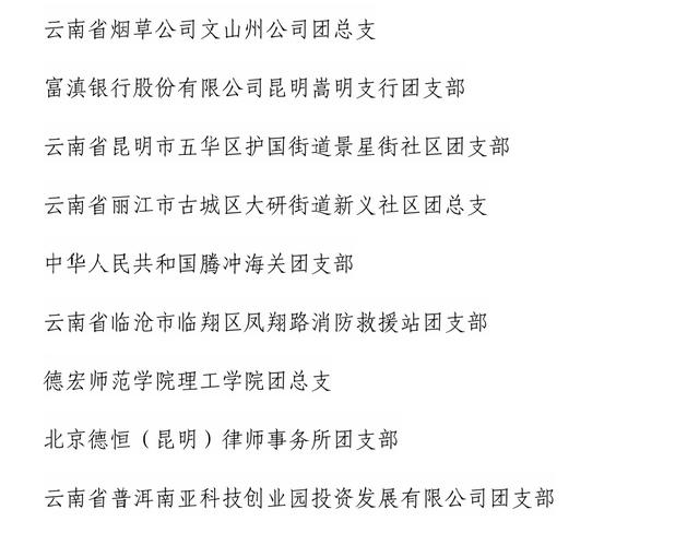 2025年全國“兩紅兩優”表彰名單公布！快來看看西雙版納有哪些？ - 