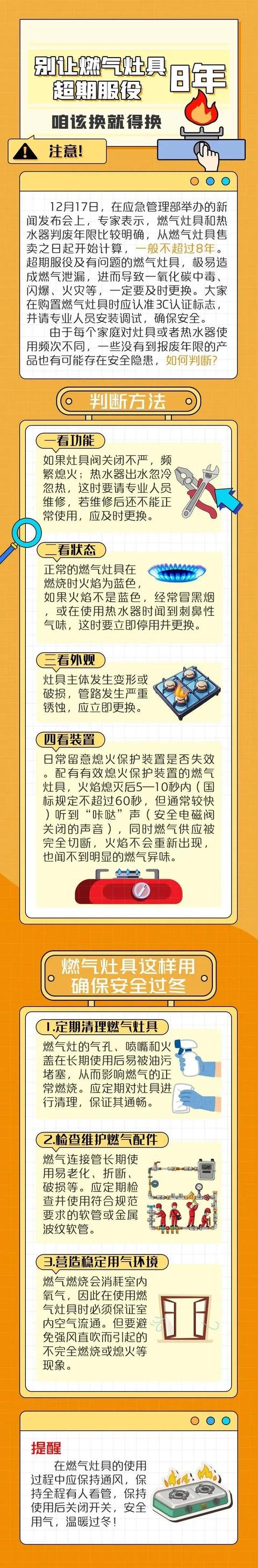 8年！快自查，您家這用具“超齡”了嗎？ - 