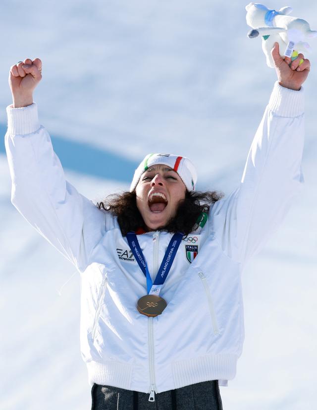 冬奧會｜高山滑雪——女子大迴轉賽況(2) - 