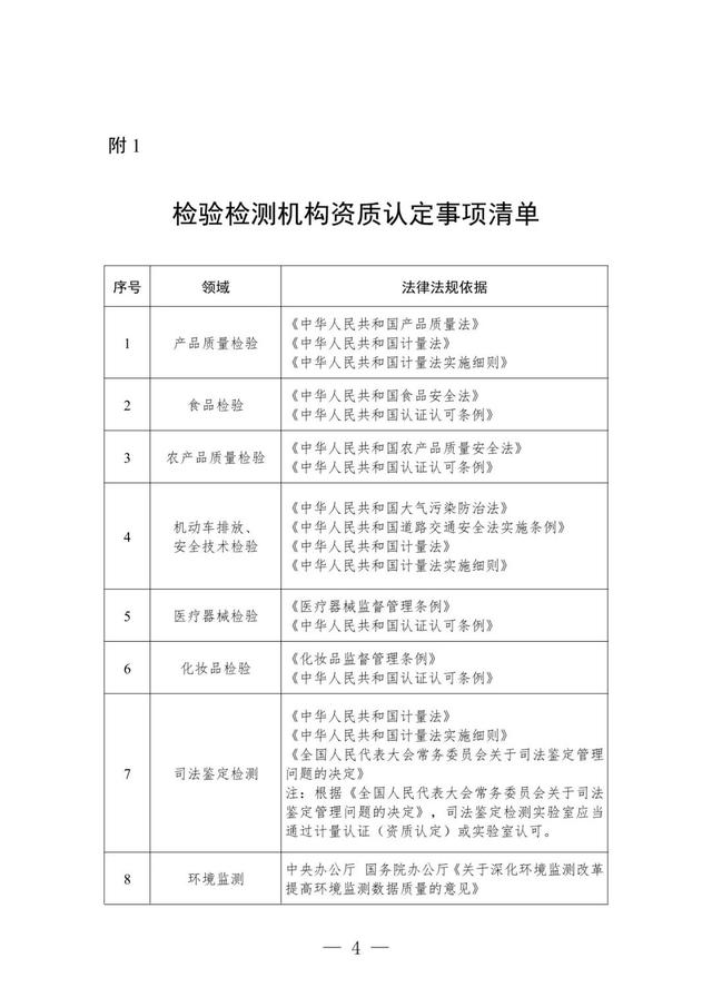 重大利好！環境監測資質認定項目庫統一啦！附免費下載36萬個項目庫方式 - 