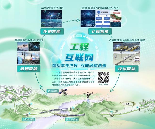 未來機器人、工程互聯網，同濟大學新增2個本科專業，今年可報考！ - 