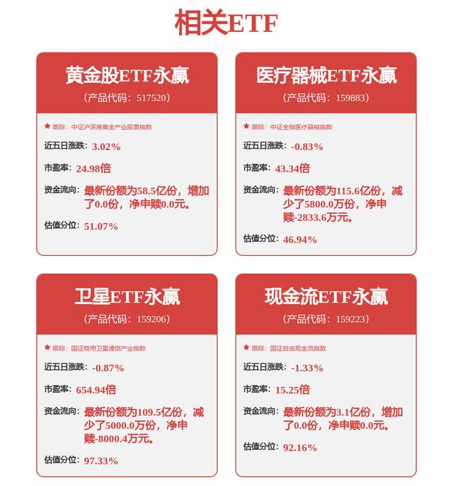 正泰電器獲得實用新型專利授權：“自動轉換開關電器及雙電源設備”