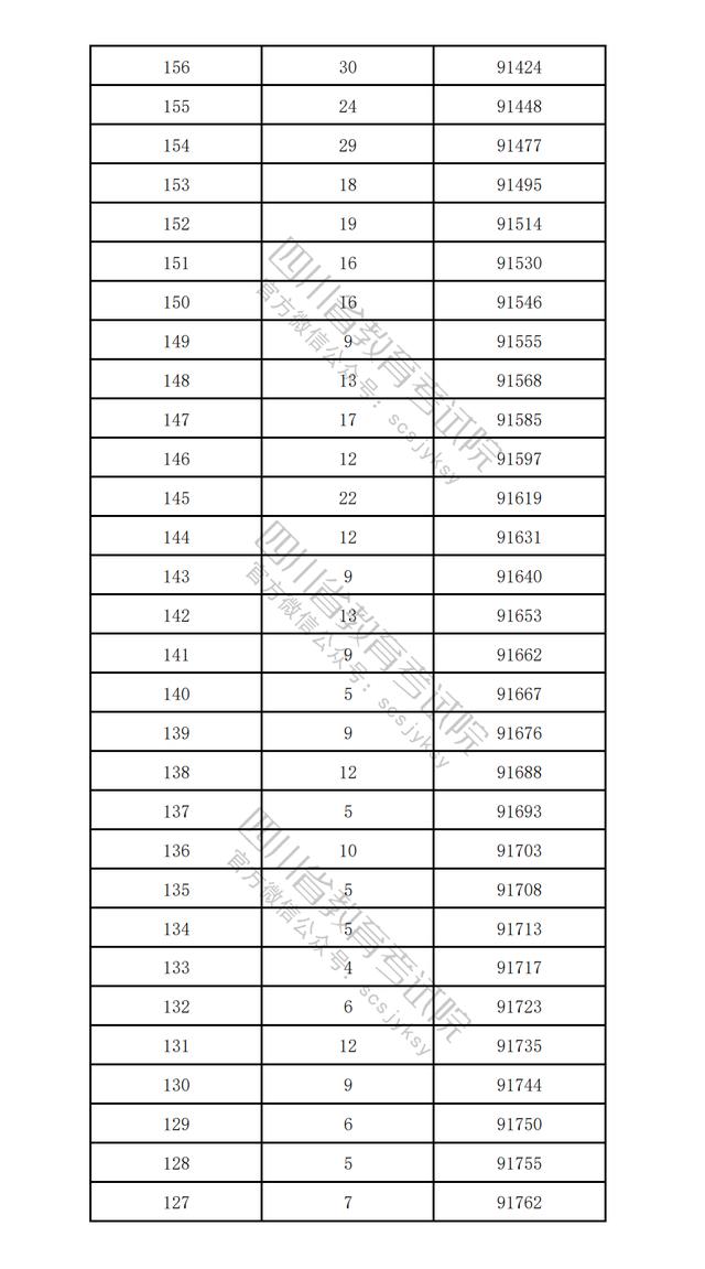 國家級試點，成都+1 | 早讀四川 - 