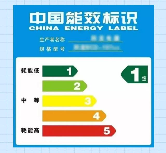 2026“國補”繼續！幾類補貼有變化 一文看懂→ - 