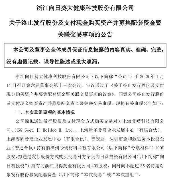 V觀財報｜向日葵開盤“20cm”跌停 遭立案調查終止重組 - 