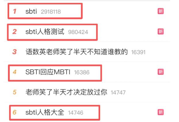 突然全網刷屏！黃曉明、藍盈瑩、蘇醒等明星也紛紛晒圖！醫生提醒：不要過度！