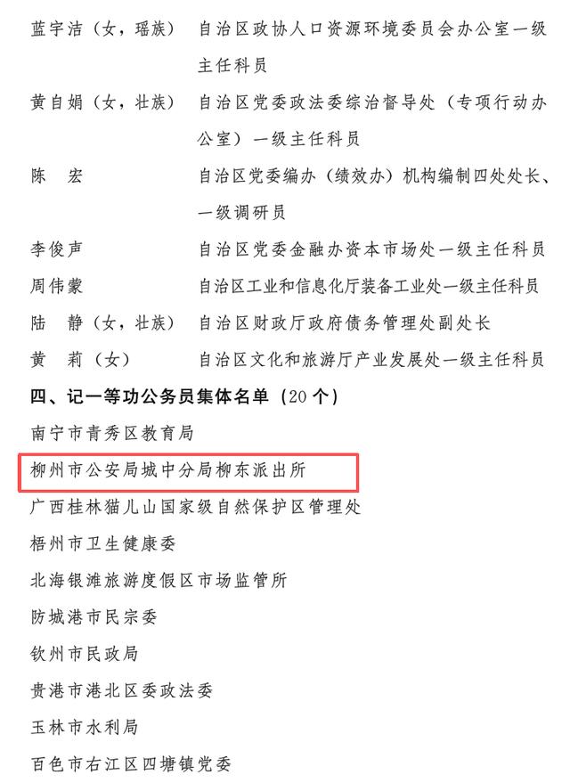 柳州市7人和2集體獲表彰！第五屆全區“人民滿意的公務員（集體）”暨記一等功公務員（集體）名單公布！ - 