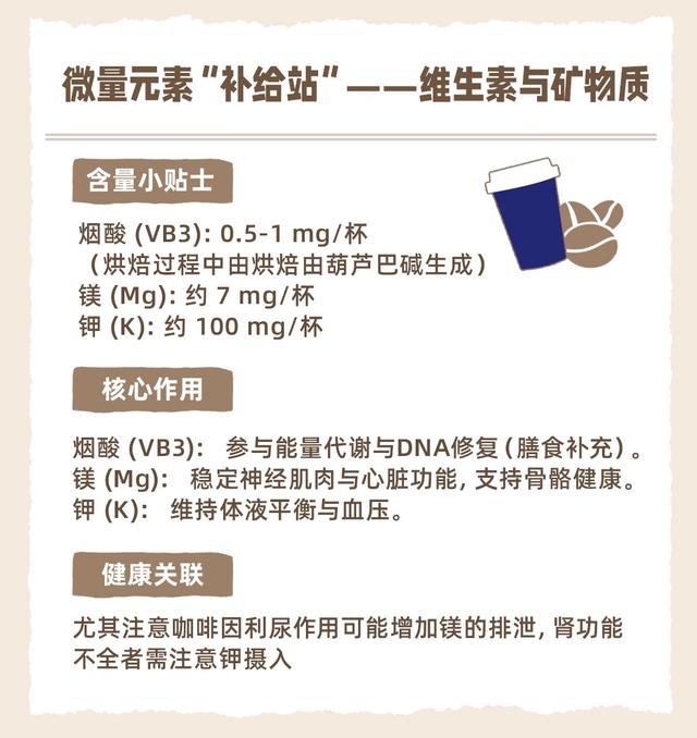 每天喝咖啡是“提神”還是“傷身”？“健康真相”藏不住了 - 