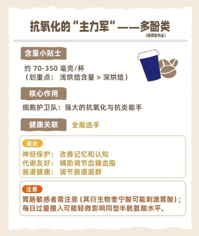 每天喝咖啡是“提神”還是“傷身”？“健康真相”藏不住了 - 