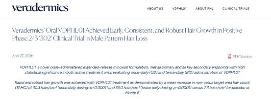 禿頭有救了！還是口服的