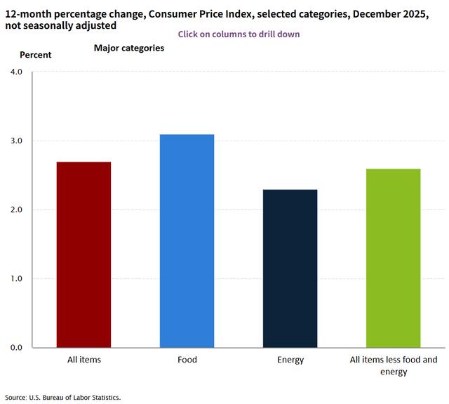 閃評 | 美國職位空缺數創新低 勞動力市場降溫信號加劇 - 