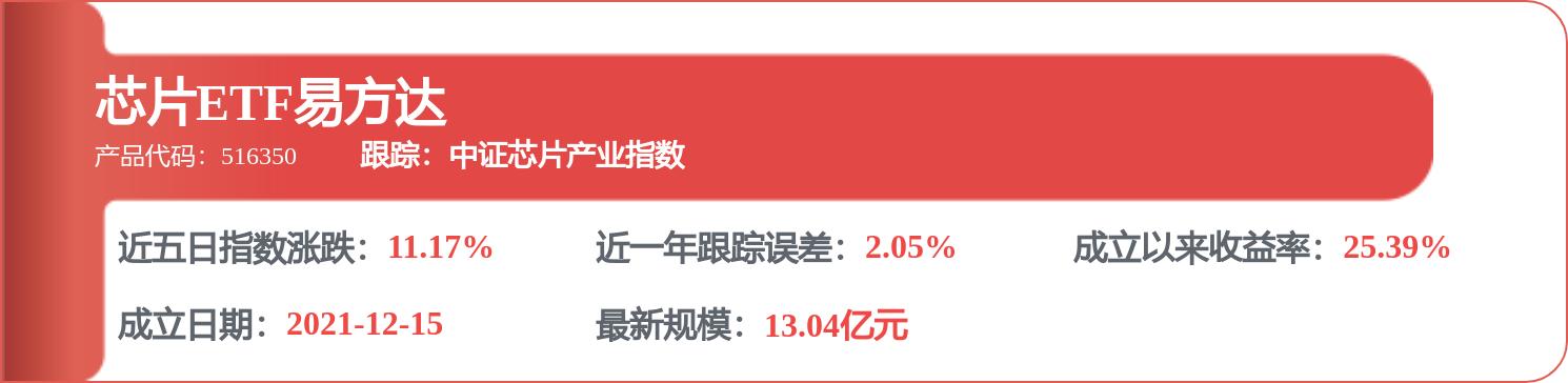 中微公司獲得實用新型專利授權：“下電極組件及等離子體處理設備”