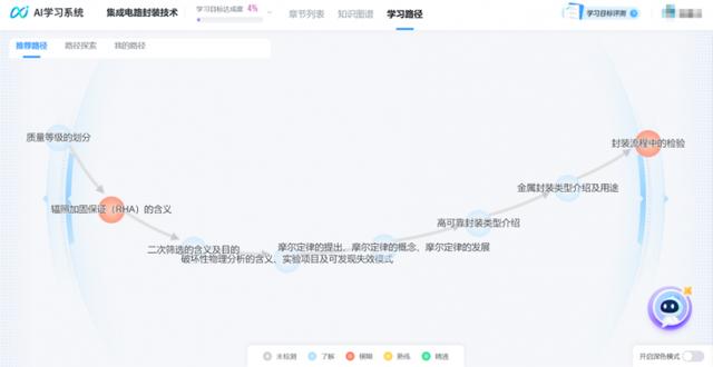 荊楚大地的智慧高教答卷 - 天天要聞