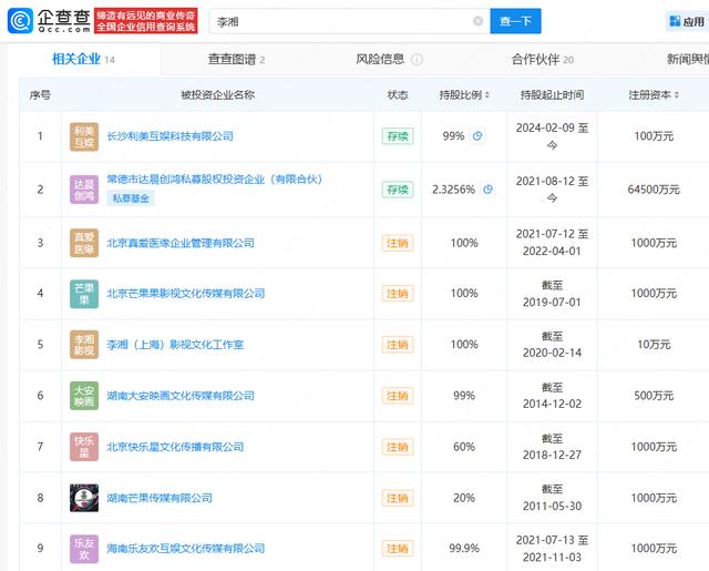 李湘突然被禁止關注，1分鐘廣告報價30萬 - 