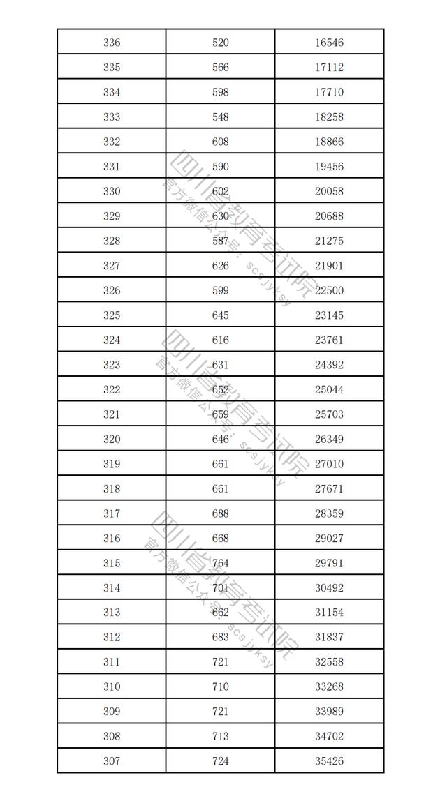 國家級試點，成都+1 | 早讀四川 - 