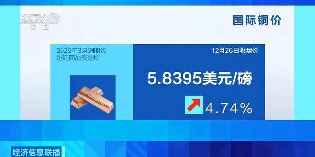 金價、銀價，都爆了！原因是…… - 