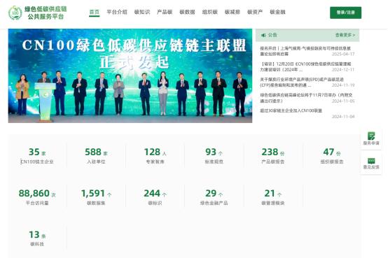 2024年區域綠色低碳產業規模首次躋身「千億俱樂部」 - 天天要聞