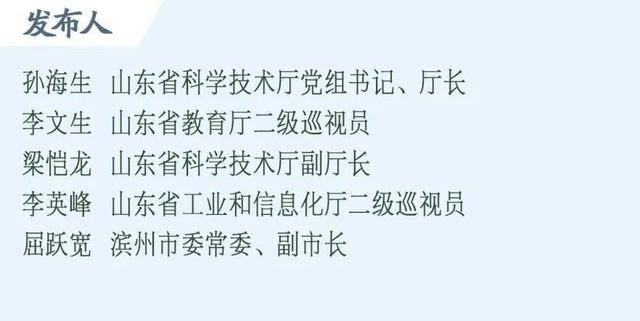 答記者問｜山東未來將在這些領域搶佔科技發展制高點→