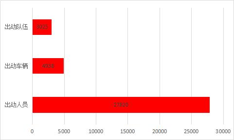 新春特輯｜開門紅，“瀏”精彩——瀏陽大隊年度答卷 - 