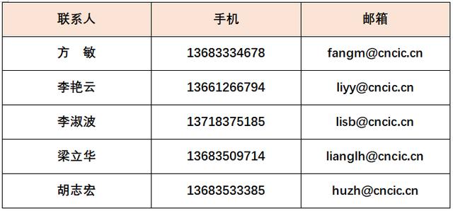 協同創新破局 2026石化及下游產業技術會議3月召開 - 