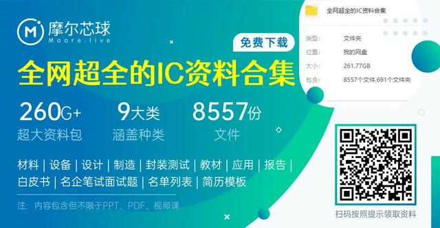 台积电分红多少亿「人均10000美元」