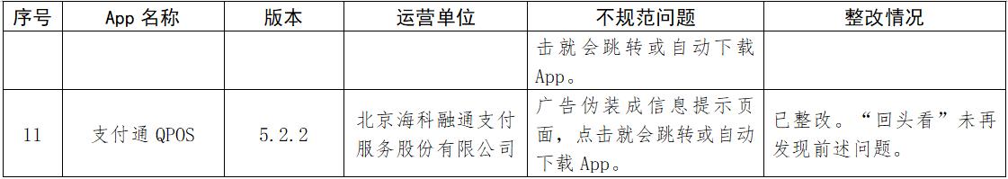 常见App违规收集非必要个人信息 广东消委会公布调查结果