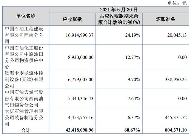 2017成都流体机械展