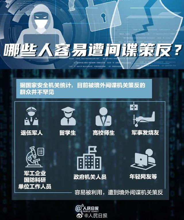 安全举报电话是多少