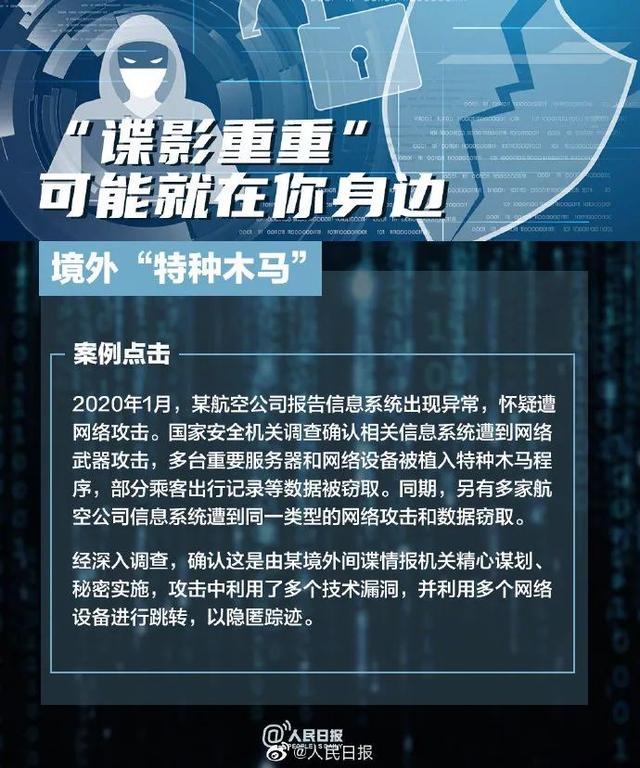 安全举报电话是多少