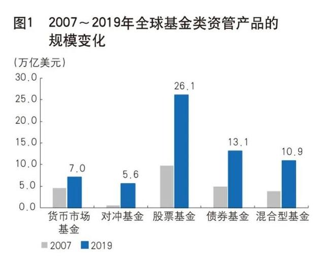 中国外汇交易中心崔嵬简历「中国外汇交易中心总裁裴传智」