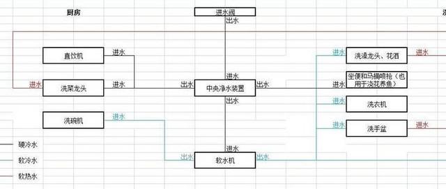 温州超滤膜过滤机报价