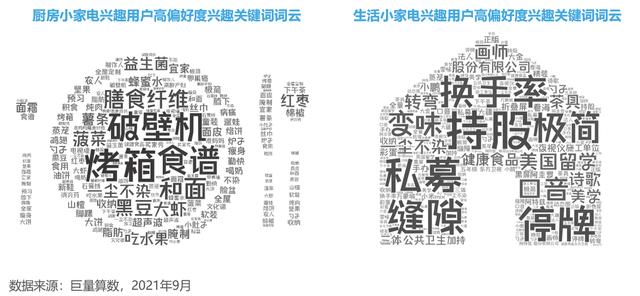 苏泊尔破碎机显示E2不工作