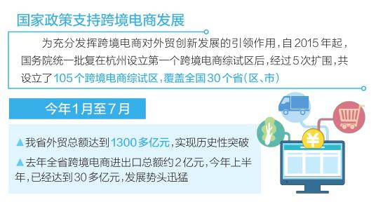 乘风破浪的跨境电商「跨境电商新趋势如何」