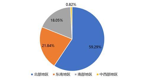 甘肃矿石破碎机价格