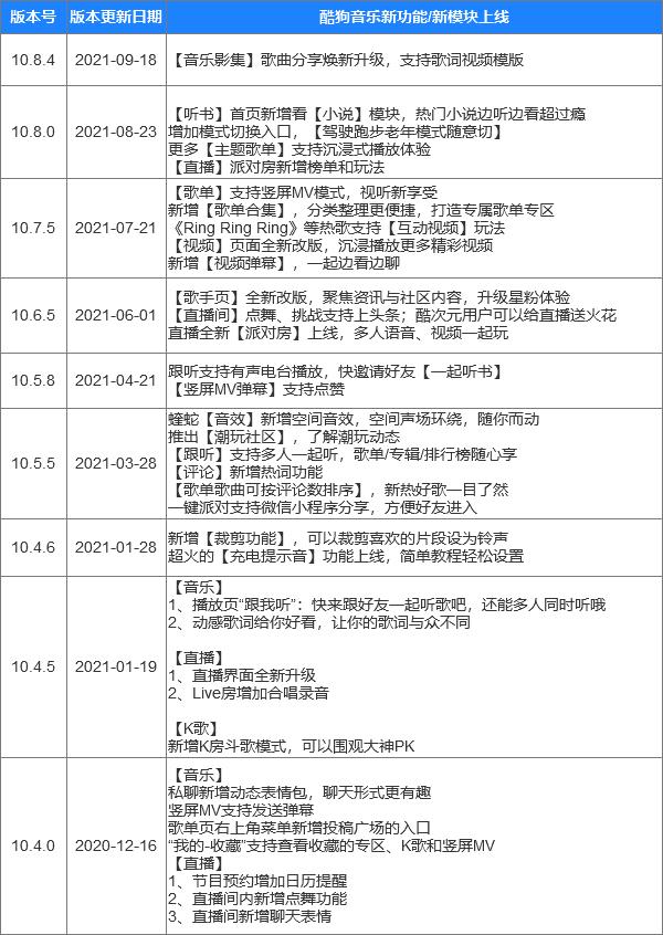 你是星我是云歌词是什么意思