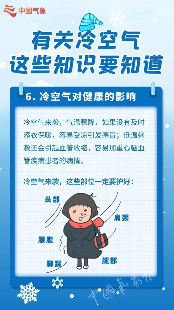 海南温度