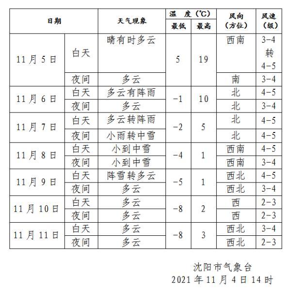 葫芦岛洗砂脱水一体机