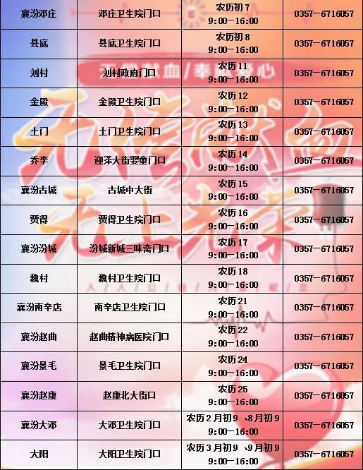让青春在奉献中闪光——山西管理职业学院莘莘学子献血传爱心