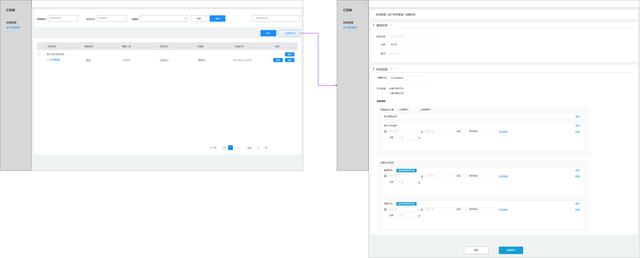 从0开始教你做CRM「2」：客户标签怎么做