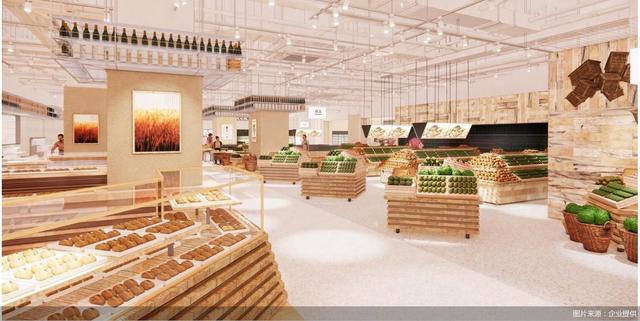 MUJI無印良品入局生鲜菜场 出奇却难制胜