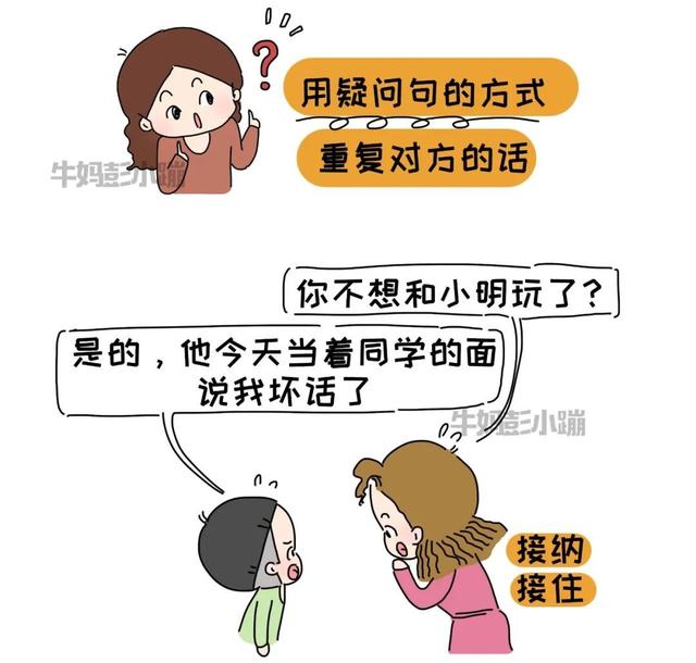 父母会不会倾听，养出的孩子差别有多大？