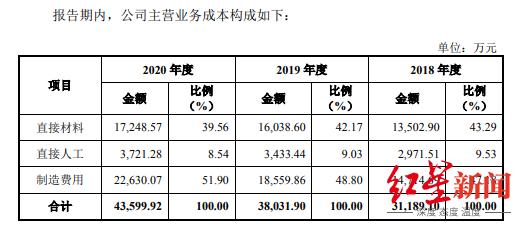 洗砂机厂家择润源机械
