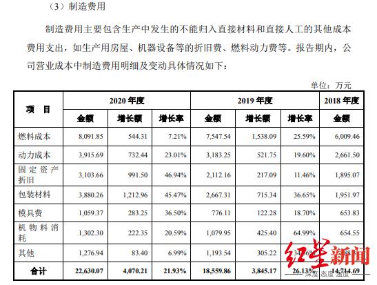 洗砂机厂家去往润源机械