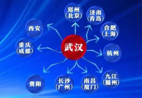 西安和武汉间的“斜线”，将给两大城市群带来什么？