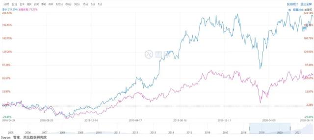李宁的涨价哲学，收割“表里不一”的年轻人