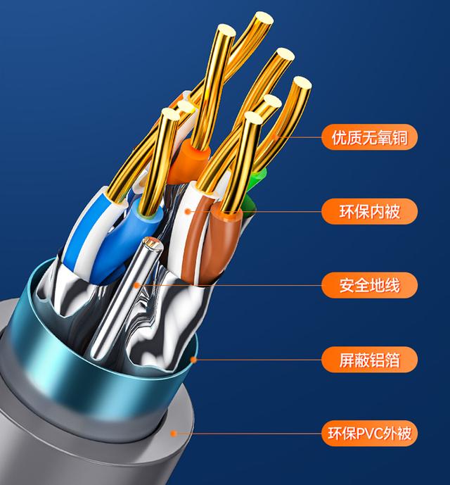 屏蔽线做电源线的弊端,屏蔽电源线的作用