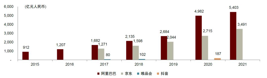 安踏官方网店