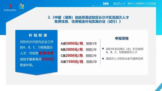 免费安排住房 公积金4倍贷款额度 湖南自贸区长沙片区 重金 引才