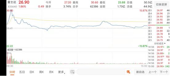 陕西矿用设备公司