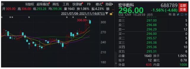 sm纺织机械展